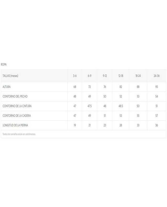 Anorak bebé naranja Naranja